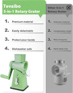 Rotary Cheese Grater with 5 Blades, Large Food Tube, Safety Food Pusher, Strong Suction Base, Mint Green