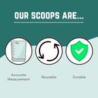 55 mL (55 CC | 1.86 Oz.) Long Handle Scoop for Measuring Coffee, Pet Food, Grains, Protein, Spices and Other Dry Goods (Pack of 1)