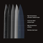 Professional Kitchen Knives High Carbon Stainless Steel Chef Knife Set,3PCS Ultra Sharp Japanese Knife with Sheath,Ergonomic Pakkawood Handle Elegant Gift Box for Home or Restaurant