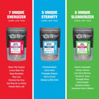 Tiesta Tea - Tiesta Tastings Sampler Dry Flight Set, Loose Leaf, High to No Caffeine, Makes Hot and Iced, Assorted Tea Sets with Herbal, Chai, Fruit Blend & More, 45 Resealable Sample Pouches
