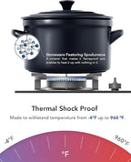LE TAUCI 3 Quart Ceramic Dutch Oven - Lightweight, Non-Toxic, No Seasoning Needed- Oven, Microwave & Dishwasher Safe, Dutch Oven Pot with Lid for Sourdough, Soup & Stew, Midnight Blue