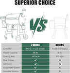 Z GRILLS Wood Pellet Grill Smoker with PID 2.1 Controller, 697 Cooking Area, Meat Probes, Rain Cover for Outdoor BBQ, 7002C