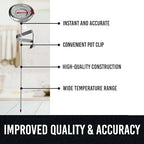 Candy Thermometer with Pot Clip - Deep Fry Oil for Frying and Candle Making - 2 Pack