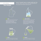 Teabloom Insulated Teapot Keeps Tea Hot – Tea Maker For Two (24 oz) – Double Wall Heatproof Glass Tea Steeper with Stainless Steel Filter Lid for Loose Leaf Tea