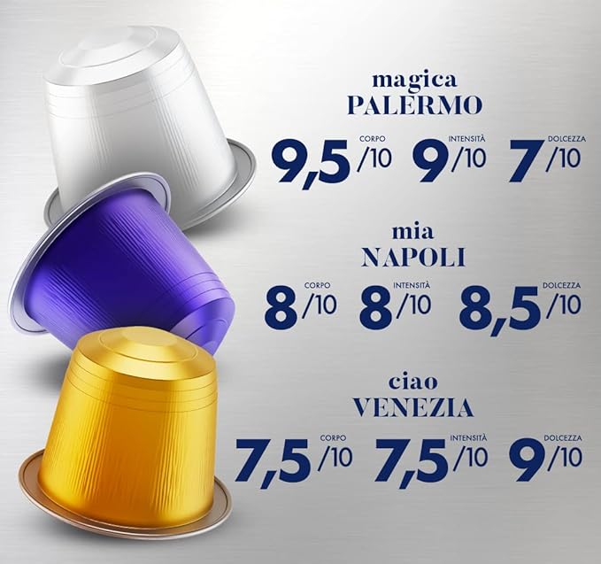 Caffè Borbone Aluminum Espresso Pods for Nespresso Coffee Machines, Intense, Smooth and Rich Italian Roast Coffee - Variety Pack - 100 Count (10 Packs of 10) - NOT compatible with Vertuo machines
