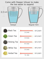Sweejar Porcelain Tea Infuser Cup with Lid, 16 oz Tea Cup with Strainers for Loose Leaf Tea, Microwave and Dishwasher Safe Coffee Mug, Tea Steeping Mug for Tea Drinkers,Christmas Gift (Black)