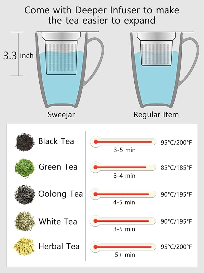 Sweejar Porcelain Tea Infuser Cup with Lid, 16 oz Tea Cup with Strainers for Loose Leaf Tea, Microwave and Dishwasher Safe Coffee Mug, Tea Steeping Mug for Tea Drinkers,Christmas Gift (Black)