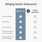 Starpack 'Bakers Gonna Bake' High Performance Nonstick 12 hole Muffin Pan