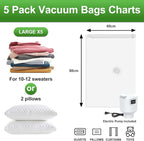 ZXA Vacuum Storage Bags with Electric Air Pump, 5 Pack Large 32''x 24'' Vacuum Seal Bags for Clothing, Space Saver Vacuum Storage Bags for Blanket, Duvets, Pillows, Comforters - White