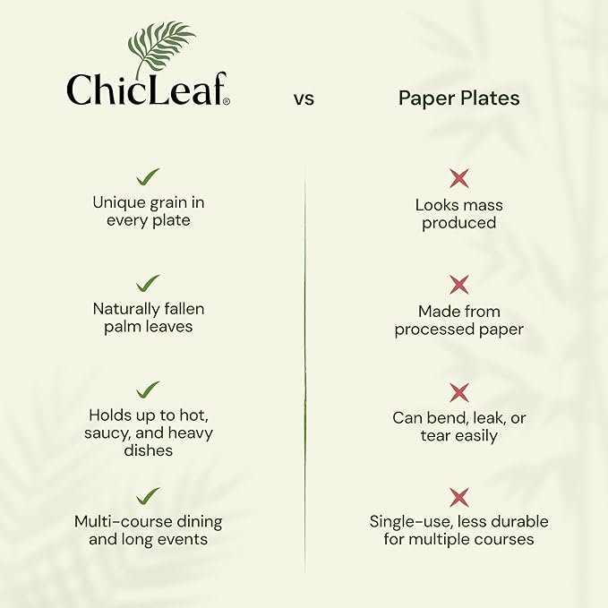 Chic Leaf Palm Leaf Compostable Plates - 6" Square, Pack of 50 - Disposable Dinnerware - Rustic Bamboo Appetizer Plates - Charcuterie Boards & Biodegradable Serviceware