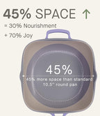 10.5 Inch(3.8QT) Ceramic Pan with Lid,Non Stick Frying Pans Cast Aluminum Deep Sauté Pans,Ti-Ceramic Non Toxic Pix Pan with Wooden Spatula and Scrubber-Mint Haze