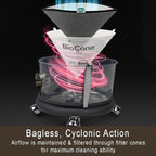 Filter Queen Majestic Surface Cleaner, Teal, Canister Vacuum with Bagless Cyclonic Action, The Ultimate All-in-One Cleaning Machine