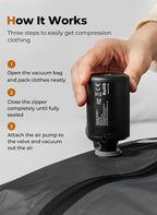 Vacuum Bags for Travel with Wireless Pump, IP67 Waterproof, Reusable Space Saver Compression Bags for Backpack, Suitcase, Home Storage(2 Pack + Pump)