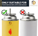 Dual Flame Butane Torch - Refillable Handheld Blow Torch for Cooking, Soldering, & Resin Art w/Adjustable Flame & Ignition Lock - Kitchen Blow Torch & Luxurious Gift Box by inZaynity - Brown Steel
