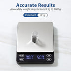 KitchenTour Nano Coffee Scale with Timer 3kg/0.1g, 3 Mode for Espresso Machine and Pour Over, High Precision Pour Over Drip Espresso Scale with Back-Lit LCD Display