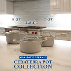 TECHEF - CeraTerra Collection, 2-quart Ceramic Nonstick Saucepan with Glass Lid (PTFE, PFAS, and PFOA Free), Made in Korea (2-quart)