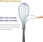 Dishwasher Safe Whisk, Professional Whisks, Stainless Steel & Silicone Wisk, Plastic Rubber Whisk Tool For Nonstick Cookware Pans, Heat Resistant Whisk, Blue, 12*3 inch (L-1-l)