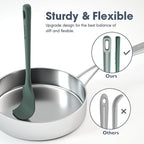 4 Pieces Silicone Spatula Set, Food Grade Rubber Spatula, Upgrade Strong Handle with Ergonomic Grip, Heat Resistant for Nonstick Cookware, Cooking