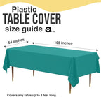 Exquisite 66% Thicker Premium Plastic Table Cloth Rectangle Table Cover 0.5 Mil 12 Pack Teal Table Cloth 54 Inch x 108 Inch Disposable Tablecloth Won't Tear Easily Like Cheap Thin Brands