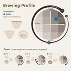 Palatti Dune Porcelain Pour Over Coffee Dripper, Ceramic Pour Over Coffee Maker, Adapt to 185 or 155 Flat Bottom Basket Filters, Medium Flow Rate, Interchangeable Wall and Base, 1-4 cups