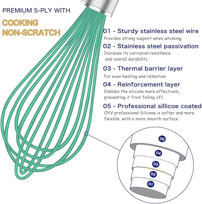 Teal Silicone Whisk, Professional Silicone Whisks For Cooking Non Scratch, Stainless Steel & Silicone Wisk,Plastic Rubber Whisk Tool for Nonstick Cookware Pans, Silicon Wisks Set of 3, Aqua