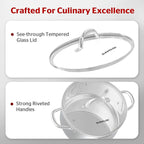 SUNHOUSE 15.5 -Quart Stainless Steel Stockpot – Heavy-Duty Induction Pot with Lid and Riveted Handles – Ideal for Soup, Seafood, Stock, Canning, and Catering for Large Groups and Events
