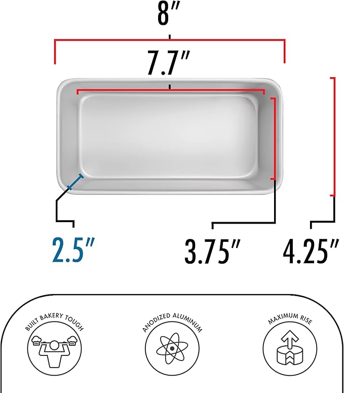 Fat Daddio's Anodized Aluminum Bread Pan, 7.75 x 3.75 x 2.5 Inch, Set of 2, Silver