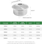 CaKE 5PCS Stainless Steel Food Storage Containers With Lids 5PCS Canister Set Kitchen Appliances Dishwasher Safe Premium South Korea