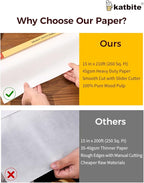 Katbite Parchment Paper Roll for Baking, 2 Pack of 15 in x 210 ft, Heavy Duty Cooking Paper for Baking Bread, Cookies, Non-stick for Oven, Air Fryer, Steamer, Heat Press with 2Pcs of Slide Cutter