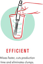 Baristir by Gosh That's Good – Barista Mixing Tool for Coffee Shops | Handheld Stirrer for Coffee, Matcha, Tea | No Clumps, Excellent Foam Control