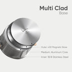 CAROTE Stainless Steel Stock Pot - 8 Quart Heavy Duty Induction Cooking Pot with Visible Lid for Pasta, Soup, Spaghetti, Bottom Big Stockpot, Deep Cookware for Canning, Boiling, Simmer