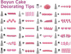 Dessert Decorating Syringe Set, Icing Piping Kit Stainless Steels Cake Decorating Tools 30 Piping Icing Nozzles Cupcake Decorating Kit - Black