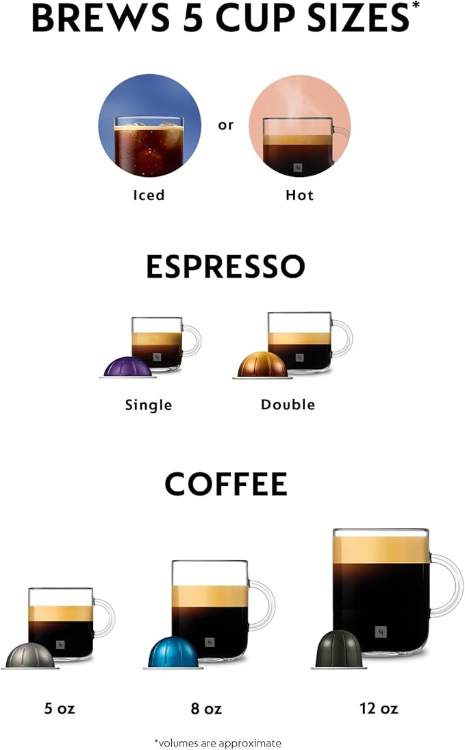 Nespresso Vertuo Pop+ Coffee and Espresso Maker by De'Longhi with Milk Frother, Candy Pink