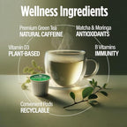 VitaCup Green Tea Pods, Enhance Energy & Detox with Matcha, Moringa, B Vitamins, D3, Keto, Paleo, Vegan, Recyclable Single Serve Pod, Compatible with Keurig K-Cup Brewers,32 Ct