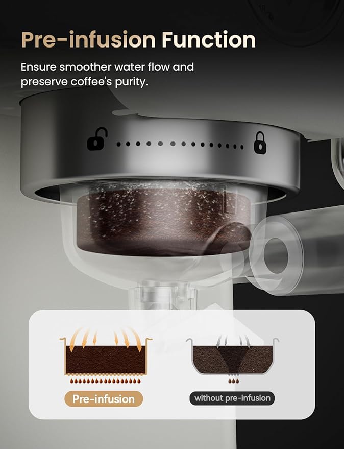 Neretva Espresso Machine, 15 Bar Espresso Coffee Machine with Visible Pressure Guage Professional Espresso Maker with Milk Frother & Stainless Steel for Home Barista Latte and Cappuccino Maker - White