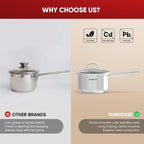 SUNHOUSE – 3 Quarts Stainless Steel Sauce Pan with Lid - PFOA-FREE, High Stainless Steel Sauce Pan, Advanced Impact Bonding Induction Base, Stay-Cool Handle, Compatible with All Cooktops
