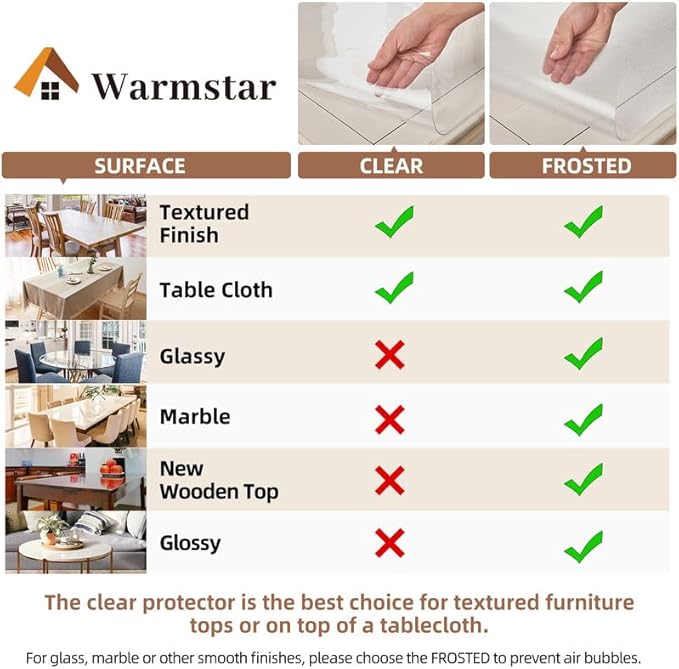 Warmstar Clear Table Cover Protector 18 x 72 Inch,1.5mm Thick Plastic Table Cover Rectangle,PVC Clear Table Protector,Desk Protector Mat for Kitchen, Dresser, Writing Desk，Dining Room Table