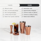 A Bar Above 4-Piece Cocktail Shaker Set, for Professional and Home Bar, Premium Bar Kit Gifts, Includes Strainer, Japanese Jigger, and Boston Shaker Set