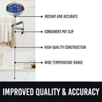 Candy Thermometer with Pot Clip -Essential for Cooking - 8" Deep Fry Oil Thermometer - Blue