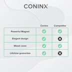 Magnetic Knife Block Without Knives By Coninx - Magnetic Knife Holder for Safe, Clean & Tidy Knife Storage - Bamboo Knife Rack Magnetic Stand for Cooking Utensils & More - Elegant Magnetic Knife Rack
