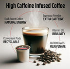 VitaCup Extra Shot Strong Coffee Pods, Bold & Intense Dark Roast w/Espresso Shot, High Caffeine, Vitamin B12, Antioxidants, Recyclable Single Serve Pod Compatible with Keurig K-Cup Brewers, 32ct