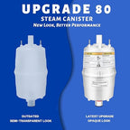 80 Canister Substitute for Aprilaire 800 Replacement Canister OEM, 80 Steam Canister Replacement for Aprilaire 800 Canister, 80 Canister for Aprilaire 800 801 865 866 Whole House Humidifiers 2 Pack