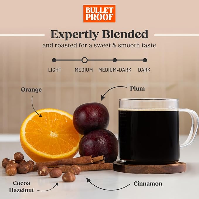 Bulletproof Original Medium Roast Ground Decaf Coffee, 12 Ounces (Pack of 3), Clean Coffee Tested for Toxins, Packaging May Vary