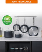 Commercial CHEF 7-Piece ECOPAN Hard Anodized Aluminum Cookware Set, Ceramic Non-Stick Non-Toxic Pots and Pans Set with Lids, Induction Kitchen Cooking Set, Oven & Dishwasher Safe, PFOA & PTFE Free