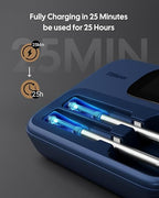 Wireless Meat Thermometer Dual Probes for Smoker, Fitflavor 5G WiFi Meat Thermometer Bluetooth for Grill BBQ, Smart Meat Probe for Food Cook Oven Grilling Rechargeable