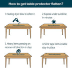 Custom 1.5mm Thick Crystal Clear PVC Table Pad for 4 Foot Tables 48 x 48 Inch Water Resistant Plastic Table Protector Rectangular Vinyl Non-Slip Desk Mat for Coffee Table, Writing Desk Outdoor Kitchen