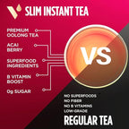 VitaCup Slim Instant Tea Packets for Diet Support, Oolong Tea w/B Vitamins, Garcinia, Inulin & Acai, On-The-go Instant Sticks, 48 Ct