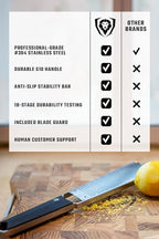 Dalstrong Professional Narrow Grater - Zester - #304 Stainless Steel Blade - G10 Handle Kitchen Shredder - w/Blade Cover - Citrus, Hard Spices, Chocolate, Garlic, Ginger - NSF Certified