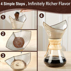 Stainless Steel Coffee Filter for 6/8/10 Cup Pour Over Glass Coffee Makers–Square Reusable Mesh Coffee Filter With Hanging-ears, Compatible with Chemex and Similar Pour Over Glass Coffee Makers