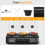 Sunvivi Triple Slow Cooker, Buffet Food Warmer with 3 * 1.5 Quarts Removable Ceramic Pots, Buffet Servers and Warmers with Glass Lids and 3 Spoons, Stainless Steel, Grey